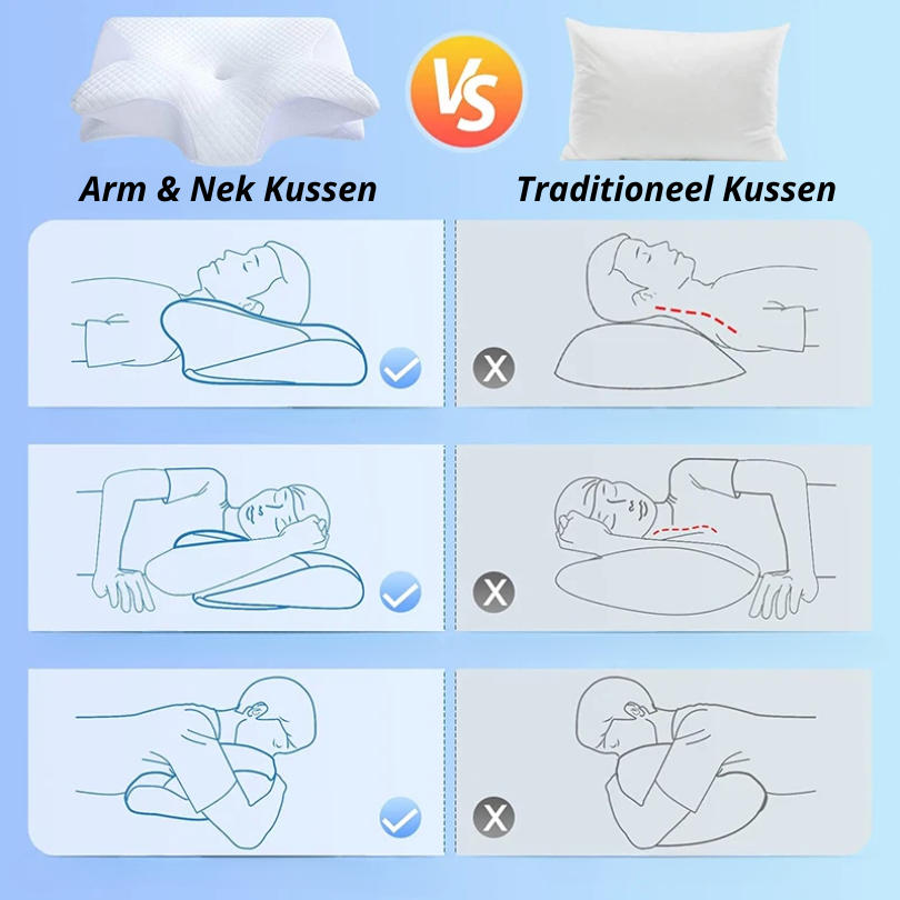 SlaapZen™ | Ergonomisch Hoofdkussen