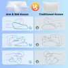 SlaapZen™ | Ergonomisch Hoofdkussen