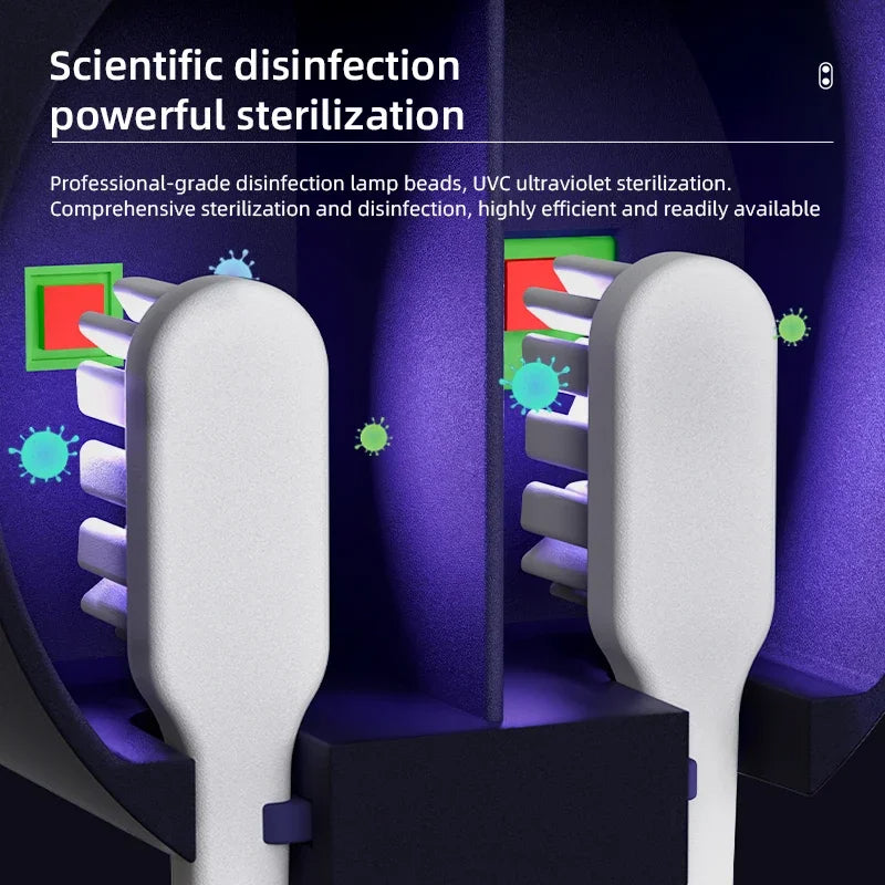 SteriliGuard™ | Houd je tandenborstel 100% schoon met krachtige UV‑sterilisatie