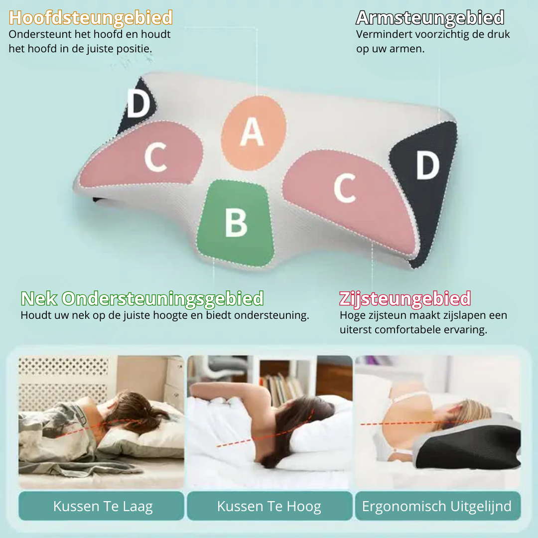 SlaapZen™ | Ergonomisch Hoofdkussen